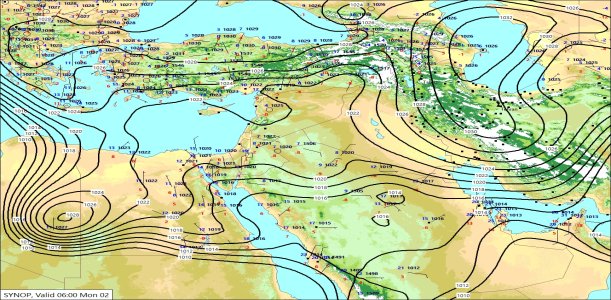 SYNW 02/03/2026 10:46