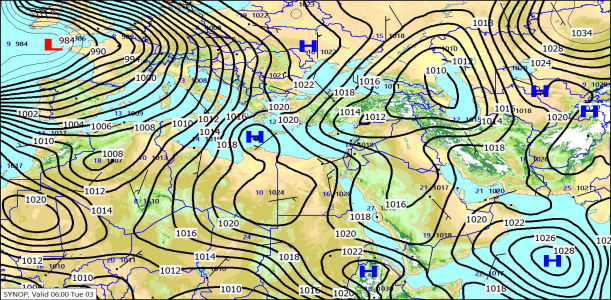 SYNW 03/02/2026 10:26