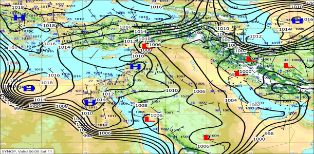 SYNW 11/07/2026 10:55